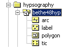 Image of ArcView 8x Tools