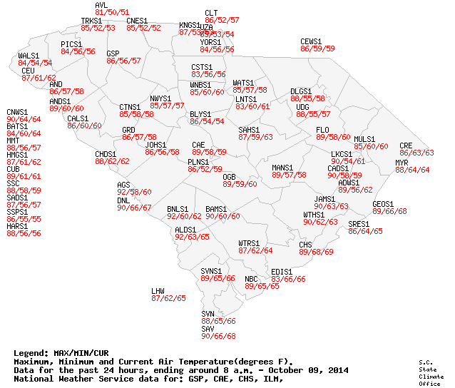 South Carolina State Climatology Office