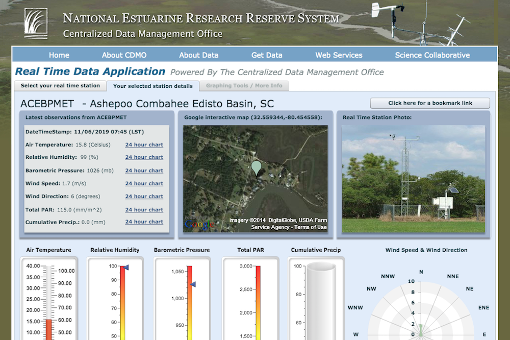 A data report for the ACE Basin showing air temperature, humidity, barometric pressure, and more.