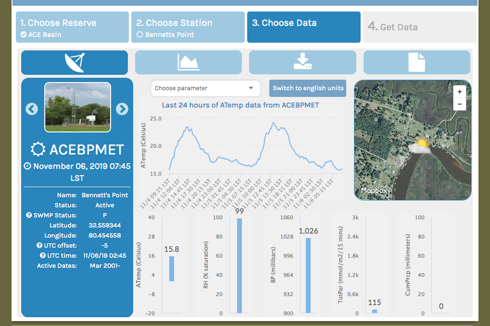 An example weather and water data report at one monitoring site